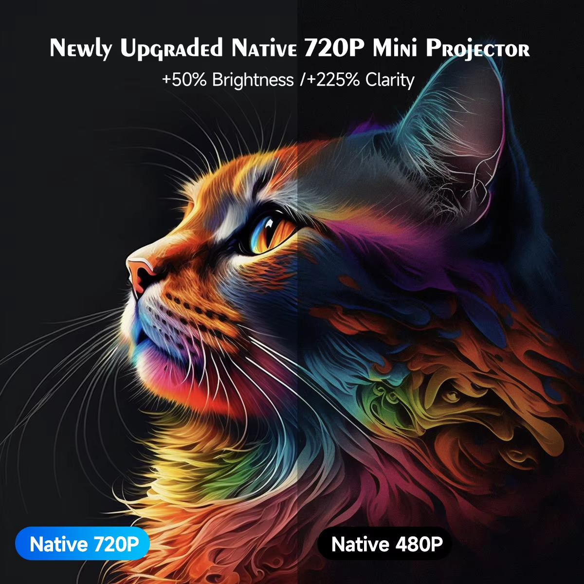 hy300 pro — 8k input smart projector, android 14, dual wi‑fi 6 & bt5.4, allwinner h726, 290 ansi — home & outdoor cinema (supports 1080p / 1280×720) hy300 pro — 8k input smart projector, android 14, dual wi‑fi 6 & bt5.4, allwinner h726, 290 ansi — home & outdoor cinema (supports 1080p / 1280×720)