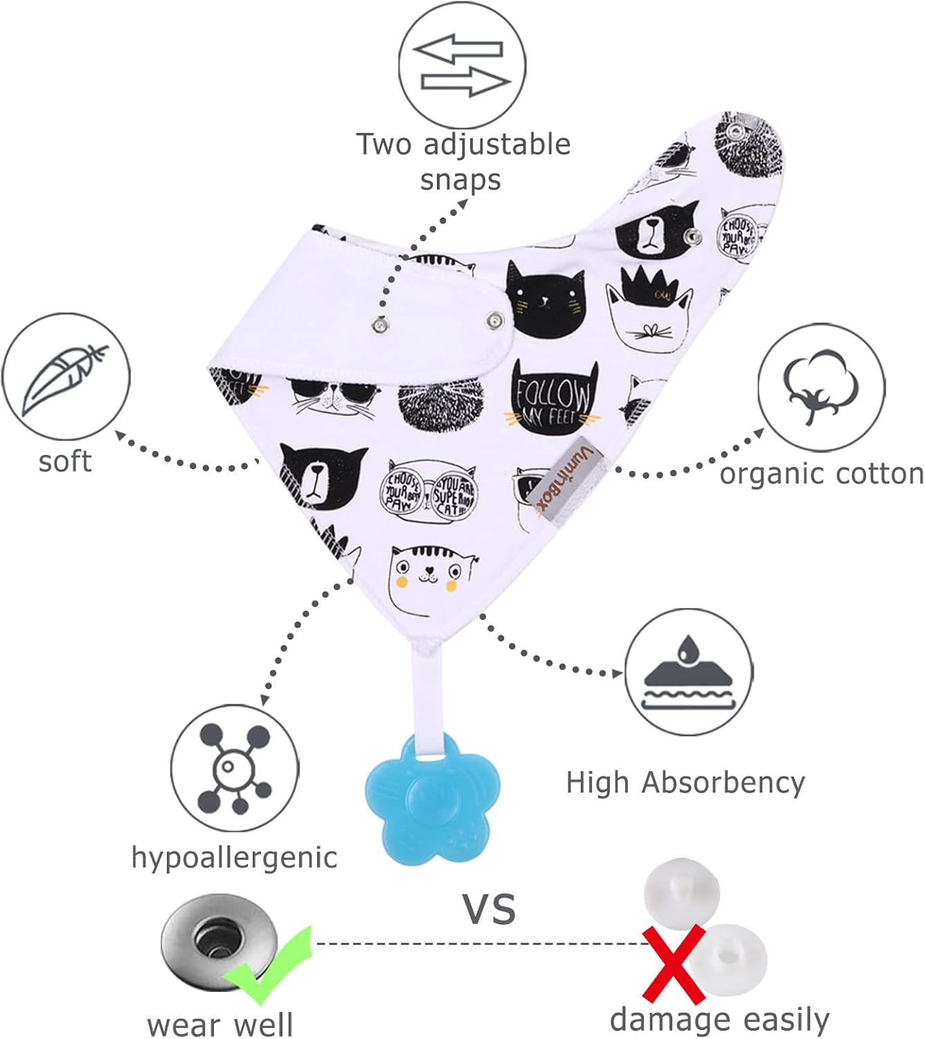 baby bandana drool bibs 6 pack and teething toys 6 pack made with 100% organic cotton, absorbent and soft unisex baby bandana drool bibs 6 pack and teething toys 6 pack made with 100% organic cotton, absorbent and soft unisex