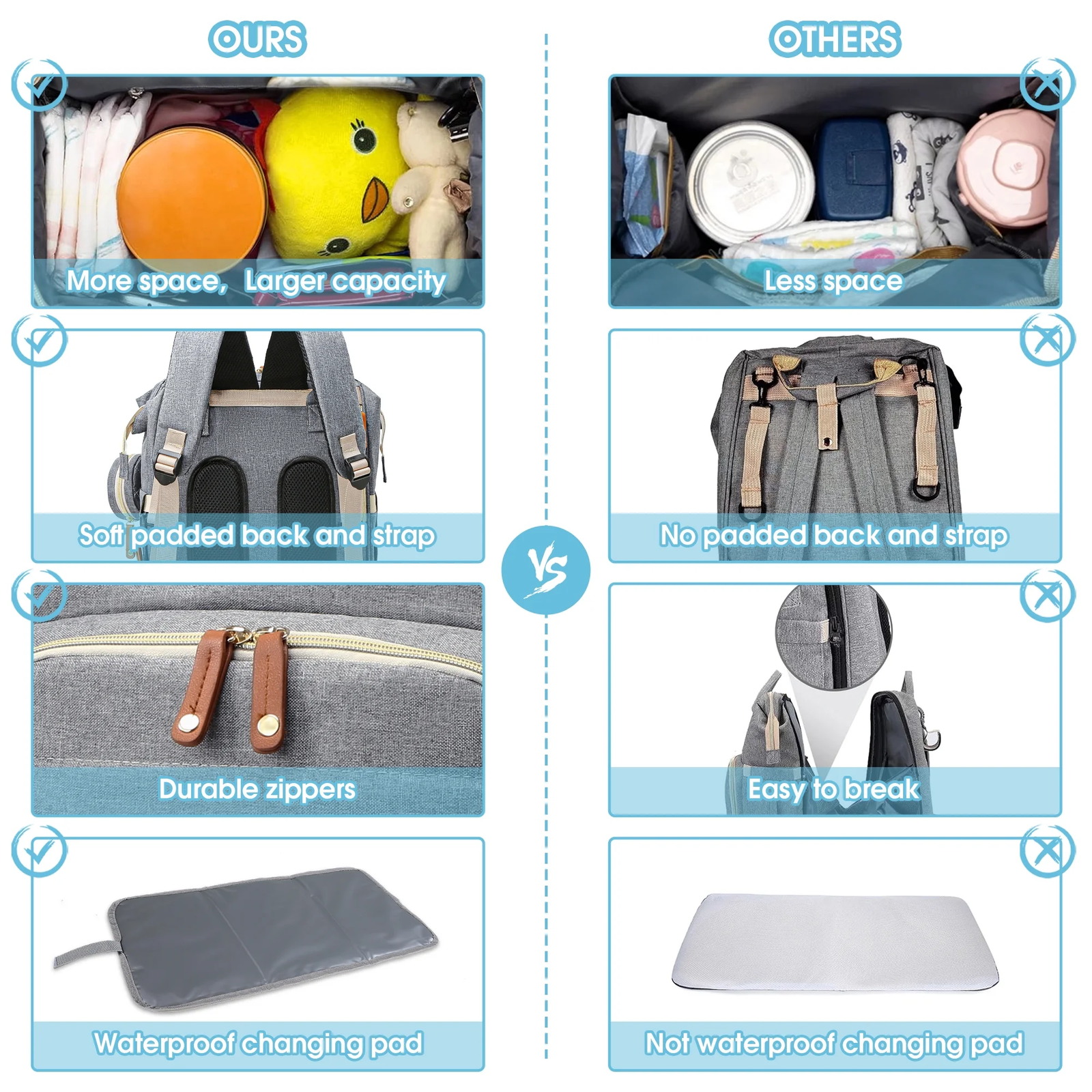 diaper bag backpack, portable baby bag include insulated pocket, 3 in 1 multi functional travel baby diaper bag with diapers changing pad diaper bag backpack, portable baby bag include insulated pocket, 3 in 1 multi functional travel baby diaper bag with diapers changing pad