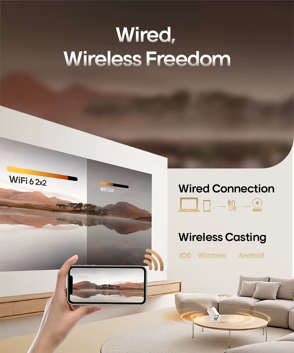 hy300 pro — 8k input smart projector, android 14, dual wi‑fi 6 & bt5.4, allwinner h726, 290 ansi — home & outdoor cinema (supports 1080p / 1280×720) hy300 pro — 8k input smart projector, android 14, dual wi‑fi 6 & bt5.4, allwinner h726, 290 ansi — home & outdoor cinema (supports 1080p / 1280×720)