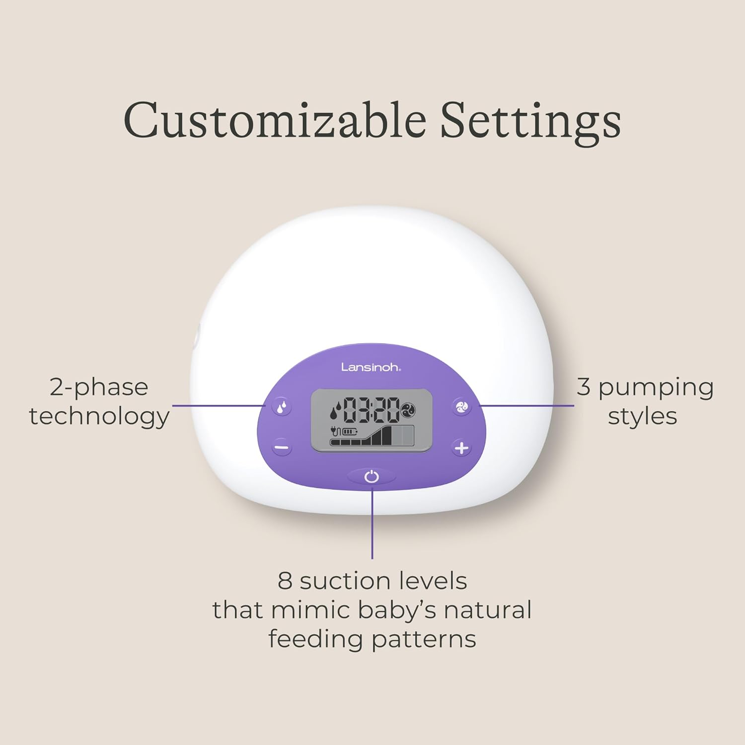 signature pro portable double electric breast pump with lcd screen | 3 power modes, 25mm flanges, 2 bottles, 1 slow flow nipple, & carry bag signature pro portable double electric breast pump with lcd screen | 3 power modes, 25mm flanges, 2 bottles, 1 slow flow nipple, & carry bag