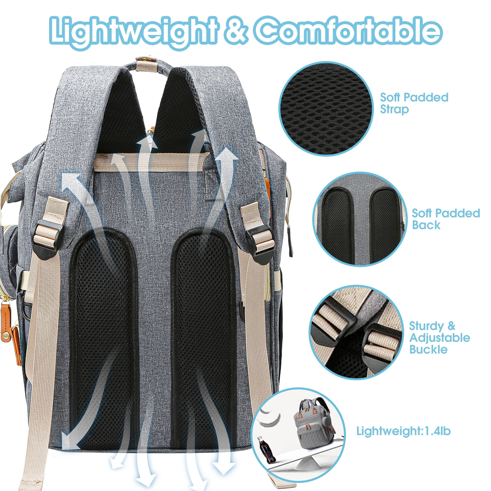 Diaper Bag Backpack, Portable Baby Bag Include Insulated Pocket, 3 in 1 Multi-Functional Travel Baby Diaper Bag with Diapers Changing Pad