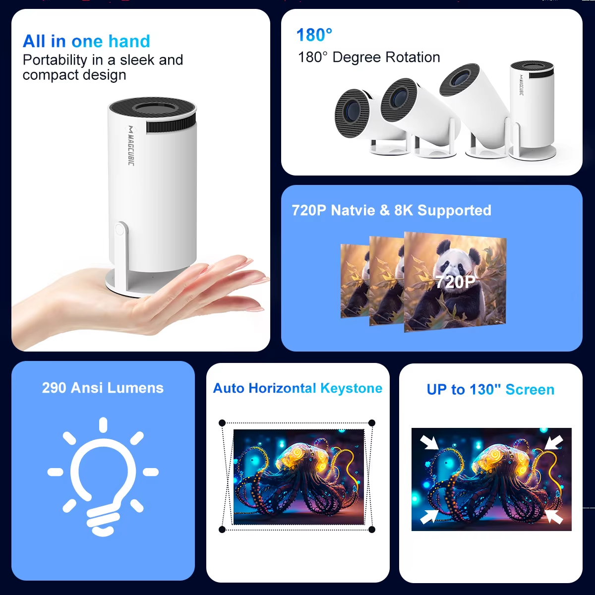 hy300 pro — 8k input smart projector, android 14, dual wi‑fi 6 & bt5.4, allwinner h726, 290 ansi — home & outdoor cinema (supports 1080p / 1280×720) hy300 pro — 8k input smart projector, android 14, dual wi‑fi 6 & bt5.4, allwinner h726, 290 ansi — home & outdoor cinema (supports 1080p / 1280×720)